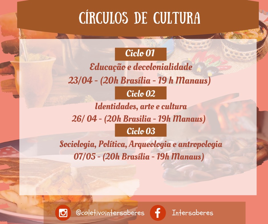 Círculos de Cultura