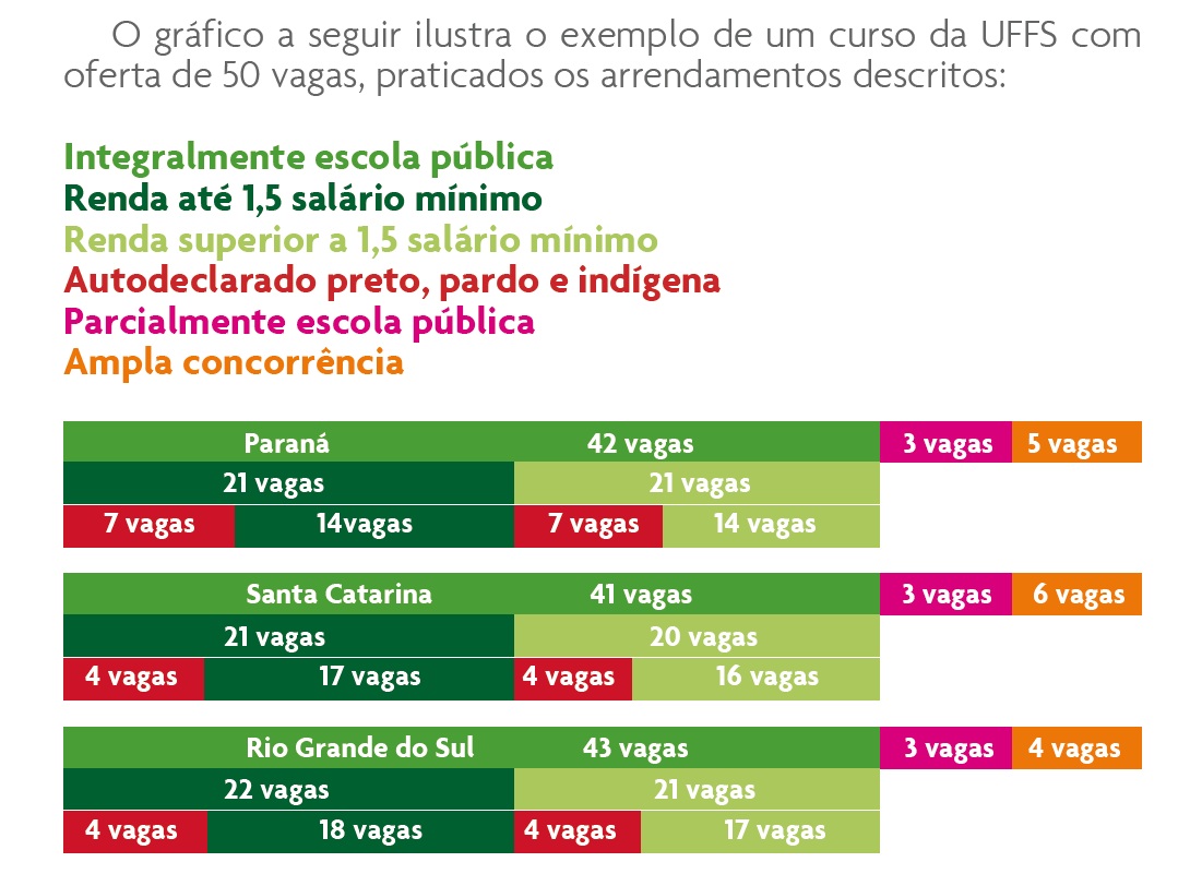 18-12-2012 - Política de ingresso2.jpg