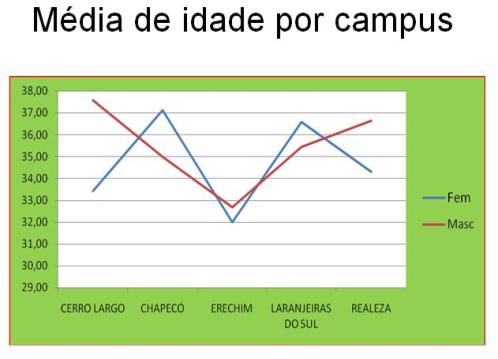 28-01-2010 - Docentes2.jpg