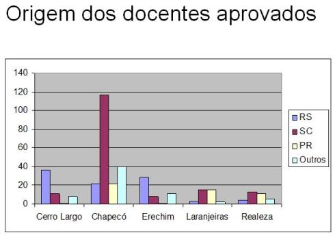 28-01-2010 - Docentes3.jpg